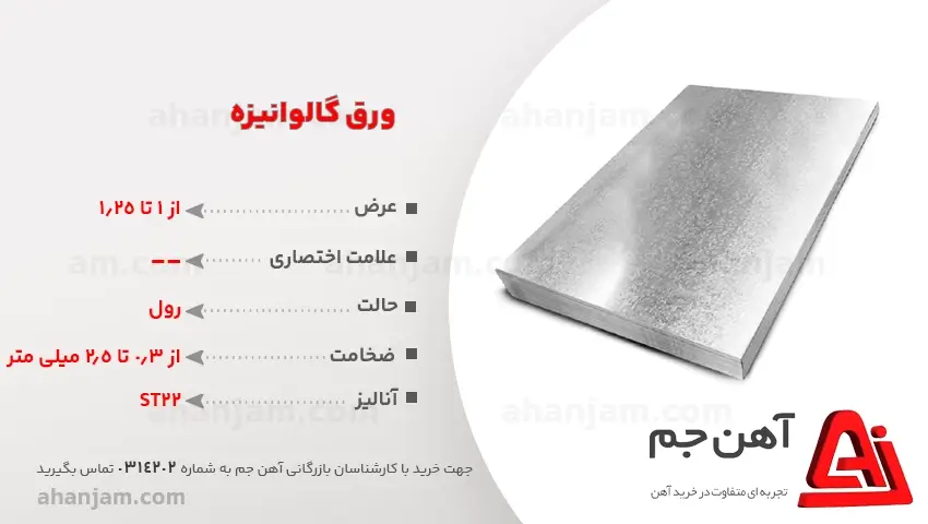 ورق گالوانیزه