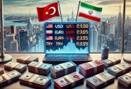 چگونه با خرید ملک در ترکیه درآمد ارزی داشته باشیم؟